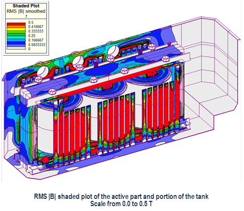 Transformer Technical Consulting